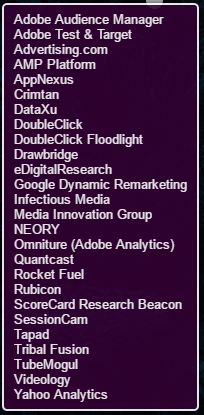 ghostery